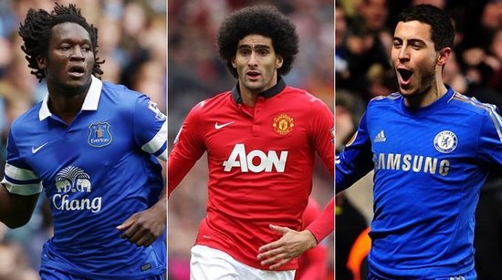 括数值保护 括数值保护